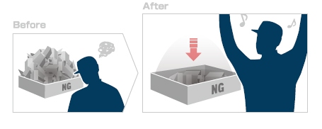 çæ³çæ åº¦è¡¥å¿