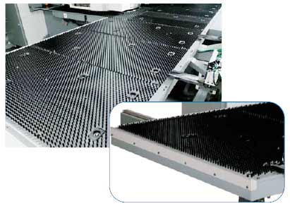 æ¯å·å·¥ä½å°