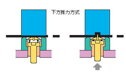 éè¿åä¸æ¨åè¿è¡æåå&nbsp;å·¥(ééé¡¹)